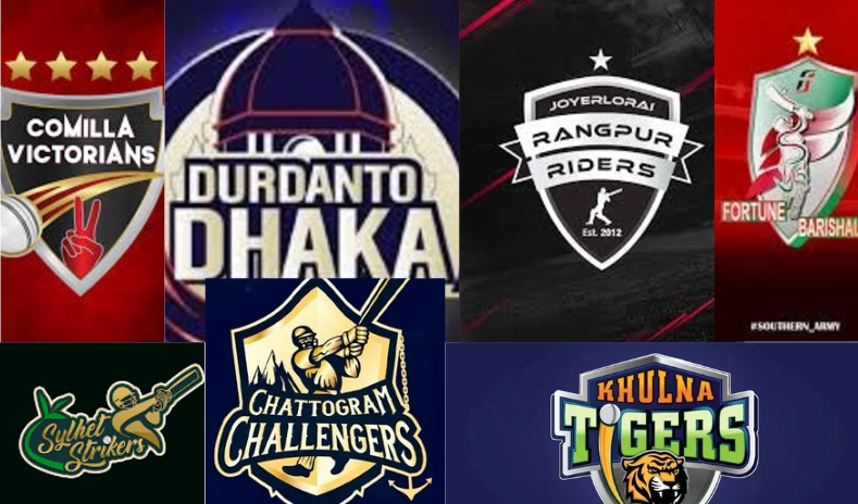 BPL 2025 বিপিএল সময়সূচী ও দল